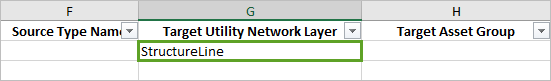 StructureLine in the Target Utility Network Layer column