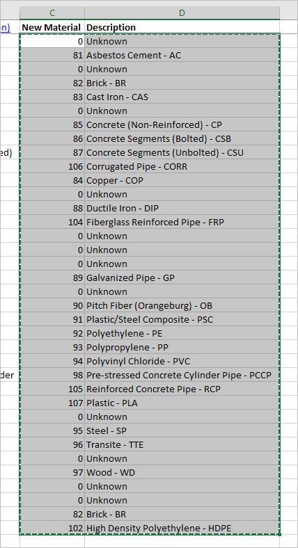 Copy values from completed mappings workbook.