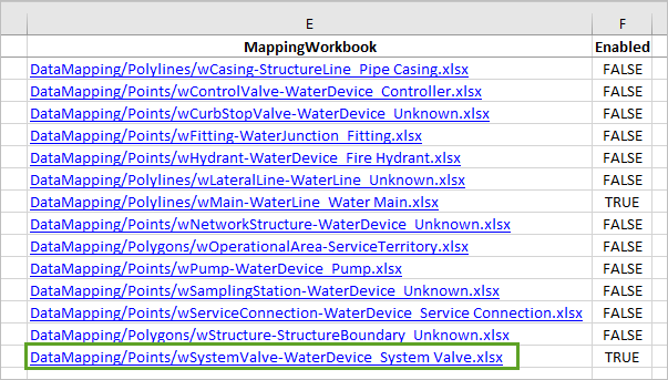 Open the mapping workbook for system valves.