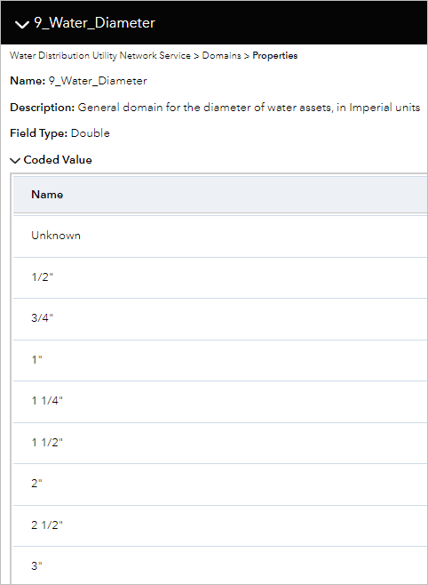 Water_Diameter coded value domains