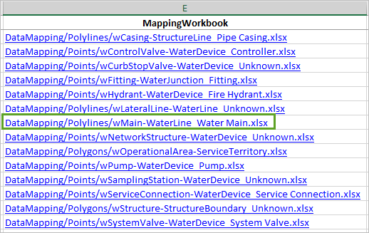 Open the mapping workbook for water mains.