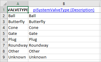 Types of valves listed in the VALVETYPE sheet