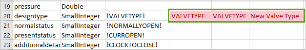 Lookup values added to designtype field