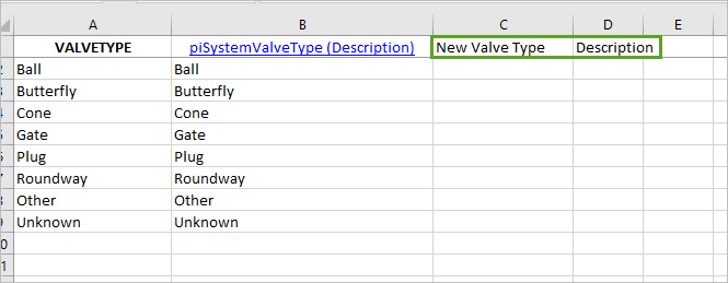 Lookup fields added to the VALVETYPE sheet
