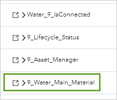 Water_Main_Material domain