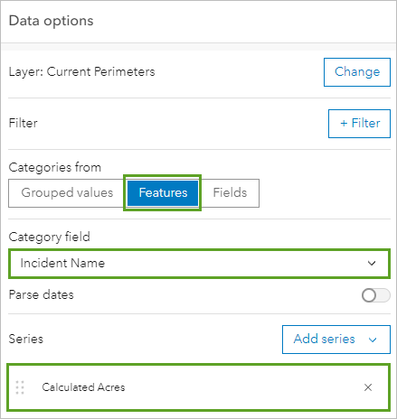 Data options pane set to Features, Category field set to Incident Name, and Series set to Calculated Acres