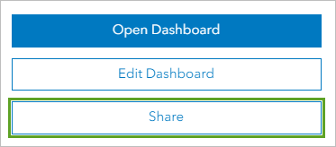 Share button on the dashboard item page