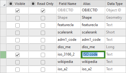 Alias edited to ISO code