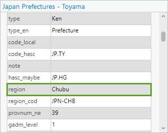 Pop-up with region field highlighted