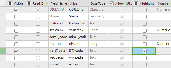 Highlight column checked for the ISO code field