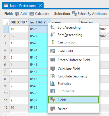 Fields in the iso_3166_2 context menu