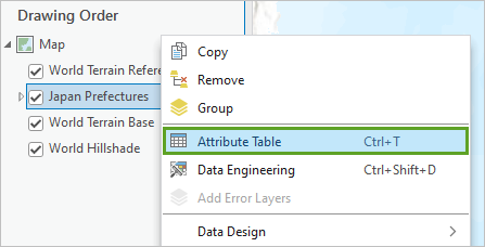 Attribute Table in the layer's context menu