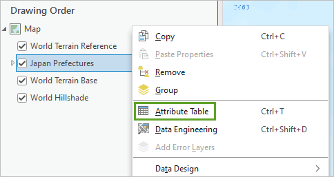 Attribute Table in the layer's context menu