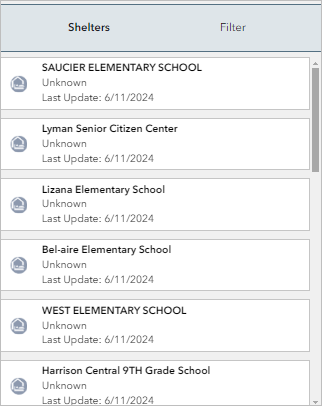 Shelters list