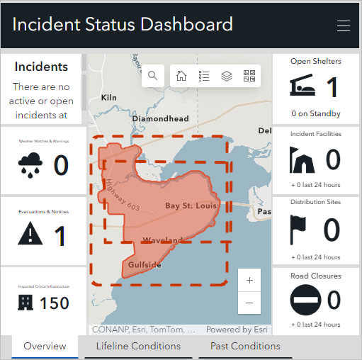 Incident Status Dashboard