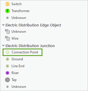 Connection Point temlate