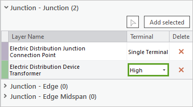 Terminal set to High