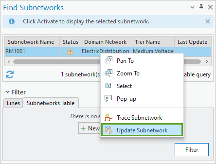 Update Subnetwork