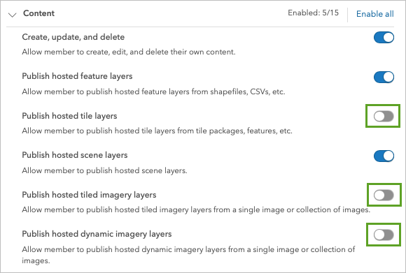 Tile and dynamic imagery publishing privileges turned off