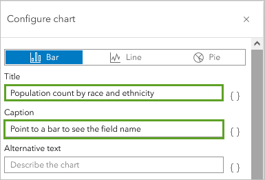 The Title and Caption parameters entered in the Configure chart window.