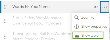 Show table on the options menu for the Wards EP layer