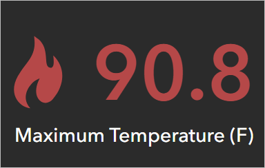 Temperature indicator configured