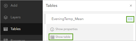 Show table for the EveningTemp_Mean table on the Tables pane