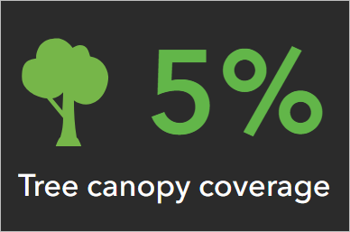 Tree canopy coverage indicator configured