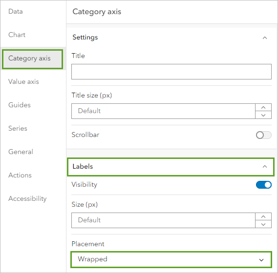 Placement set to Wrapped in the Labels section on the Category axis tab