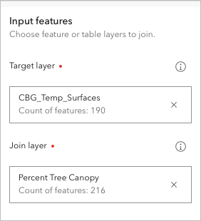 Input features to join tree canopy data to the layer with temperature and impervious surface data