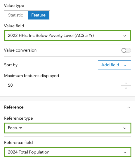 Value field set to the poverty variable and the Reference field set to total population variable in the Data options pane