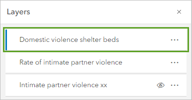 Domestic violence shelter beds layer moved to the top of the list