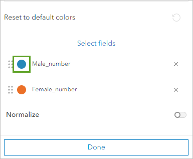 Symbol for Male _number field