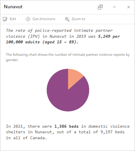 Chart colors in pop-up matching map symbology