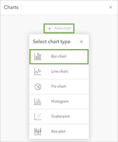 Add bar chart.