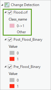 Flood.crf in the Contents pane