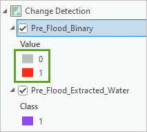 Binary raster with two classes