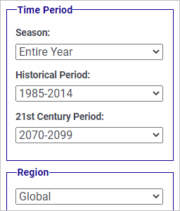 Time period parameters