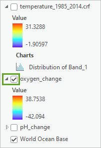 Oxygen_change layer turned on in the Contents pane
