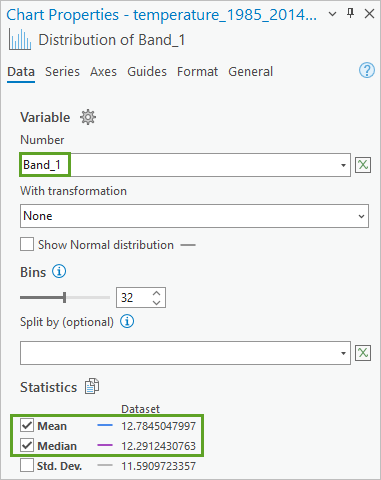 Chart Properties pane