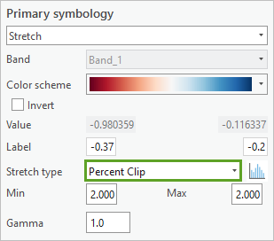 Stretch type set to Percent Clip