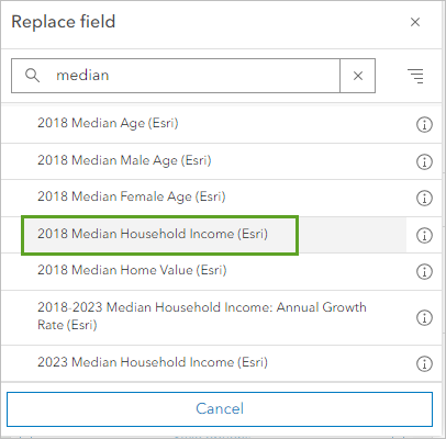 The 2018 Median Household Income (Esri) field