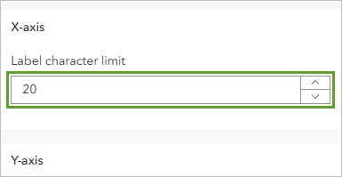 Label character limit parameter