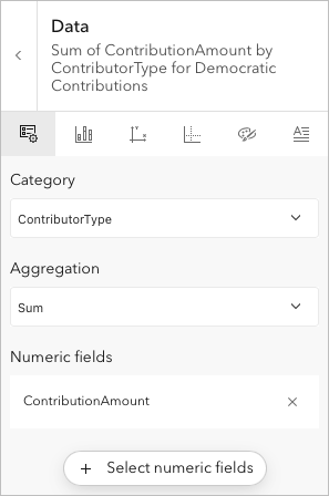 Data pane for bar chart with Category set to ContributorType and Numeric fields set to ContributionAmount