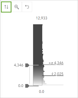 Invert color ramp button