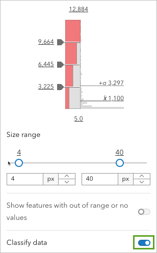 Classify data turned on