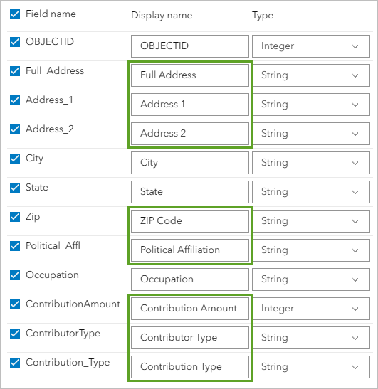 Display name parameters for the fields in the CSV file