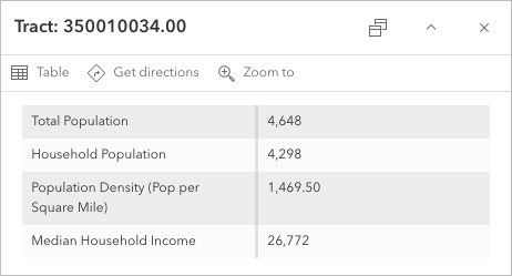 Median Household Income field added to the pop-up preview