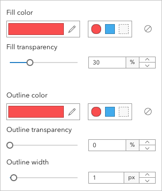 Fill color, Fill transparency, Outline color, and Outline transparency configured in the Symbol style window