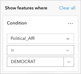 Expression to filter contributions to the Democratic candidate